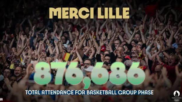 开云体育下载-奥运篮球单场观赛人数排名：中国女篮前五占二