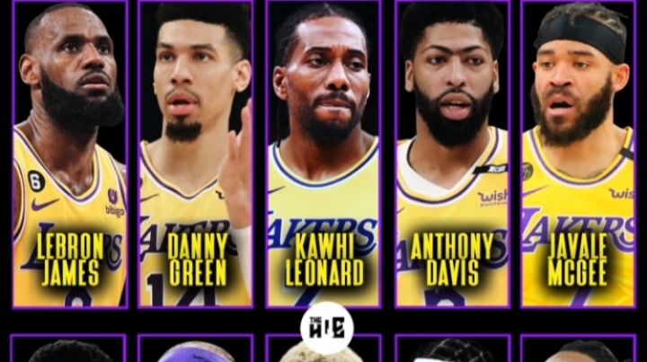 美媒：如果2019年小卡和湖人签约 那这个阵容什么水平？